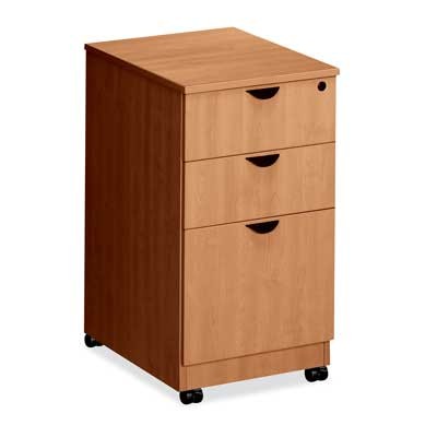 OPL148 Mobile Pedestal Box/Box File with lock