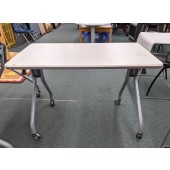 Used Nesting Activity Table