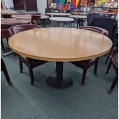 Used Round Activity Table